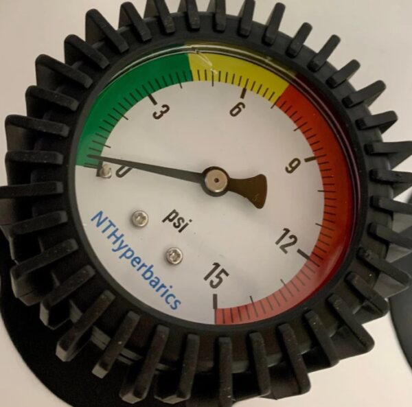 gauge